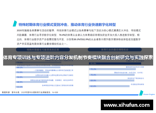 体育专项训练与专项进阶内容分发机制节奏模块融合创新研究与实践探索